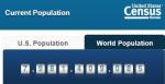 2023年7月1日世界人口估计图。